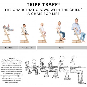 Stokke TRIPP TRAPP Sedia...